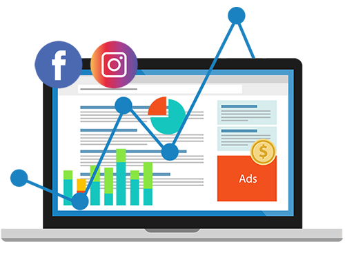 paid social media ads for social media marketing